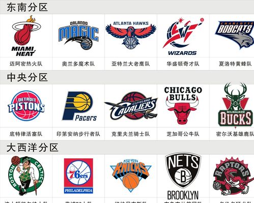 遇阵容不